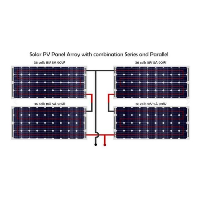 Análisis de selección de fusibles para la protección de la matriz fotovoltaica en el sistema de generación de energía solar fotovoltaica